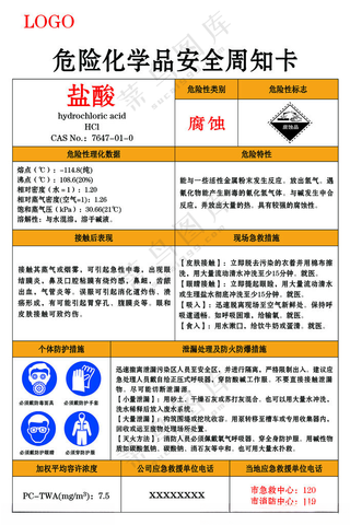 盐酸危险化学品安全周知卡周知卡PSD