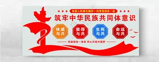 民族团结文化墙民族团结中华民族