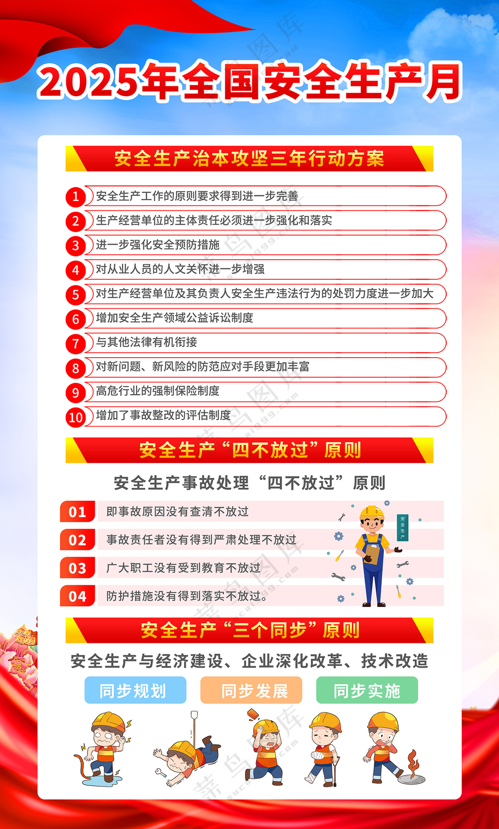 2025安全生产月海报