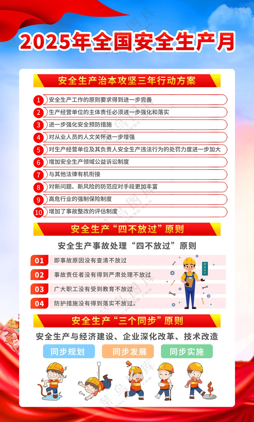 2025安全生产月海报