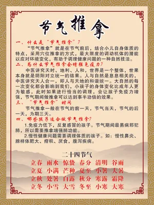 少儿推拿 节气推拿 展板中医养生