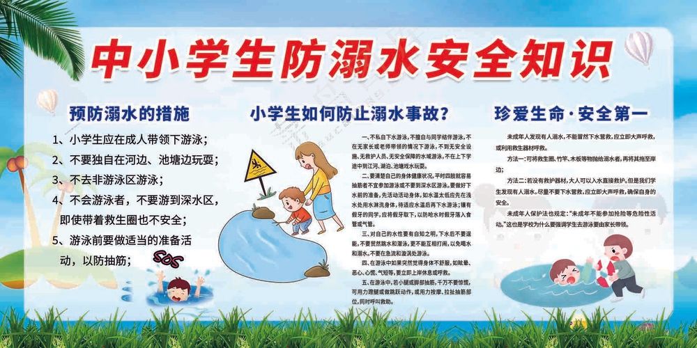 中小学防溺水安全知识展板