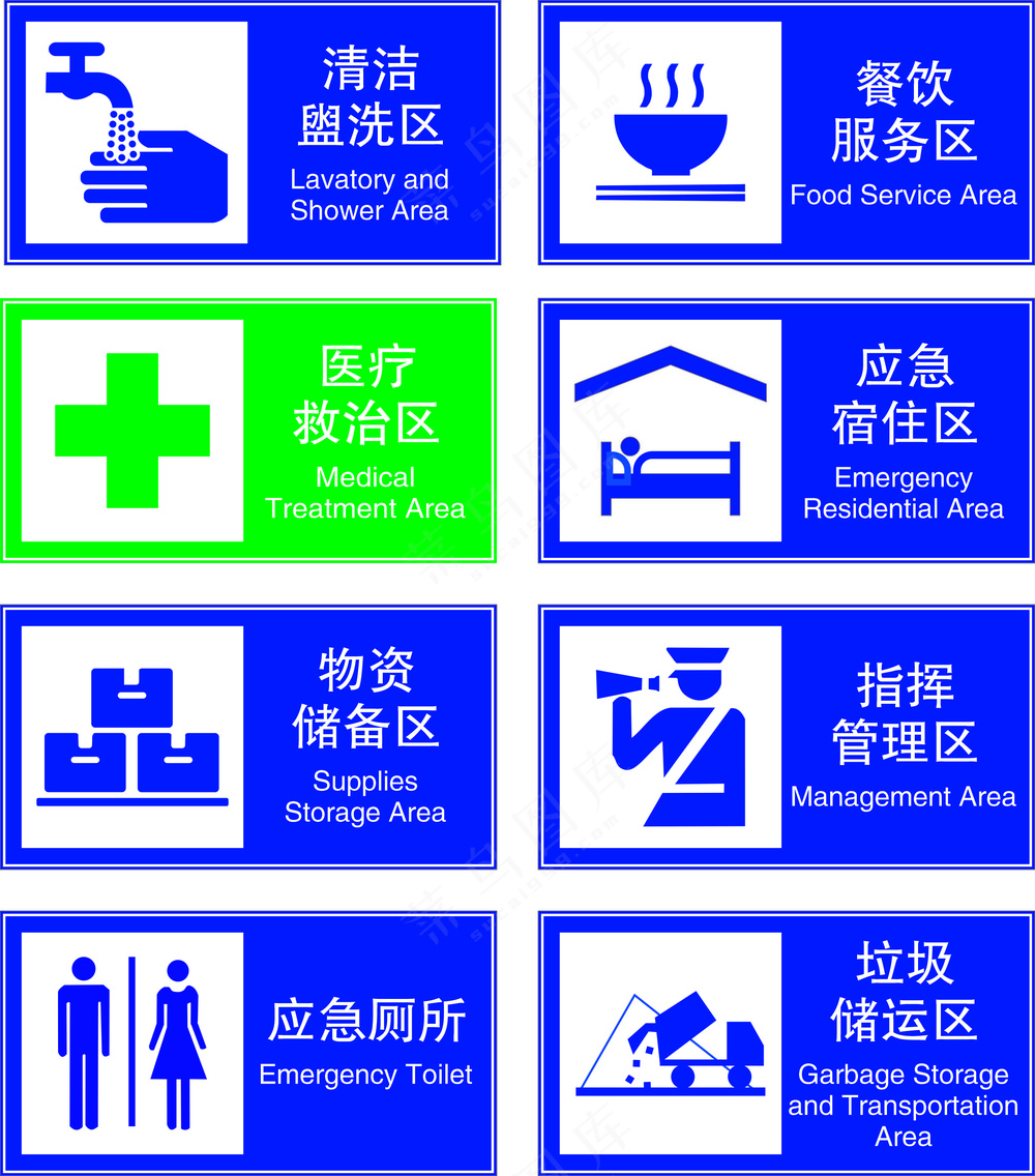 应急避险标志