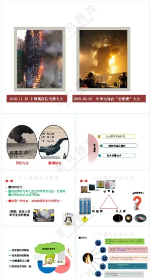 白色职场风消防知识培训