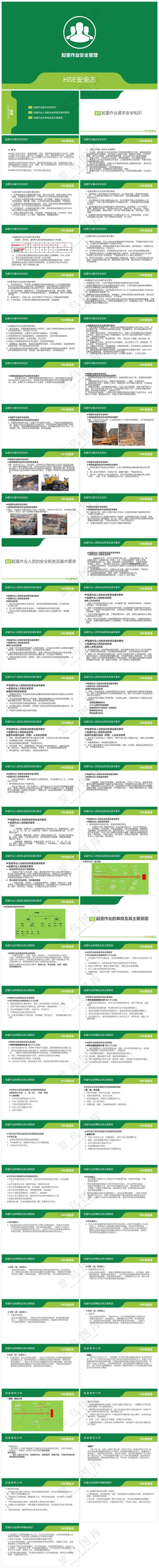 绿色职场风起重作业安全管理