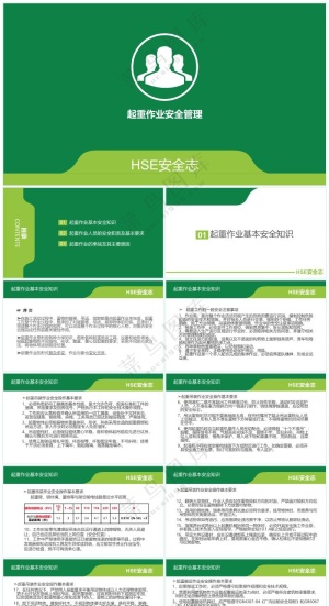 绿色职场风起重作业安全管理预览图