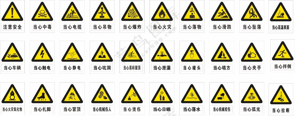 黄色当心标志标识
