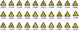 黄色当心标志标识