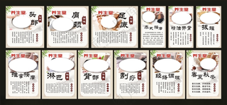 养生堂 宣传海报美容养生按摩功效