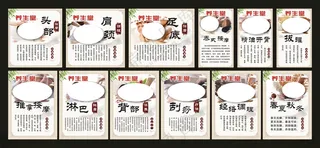 养生堂 宣传海报美容养生按摩功效