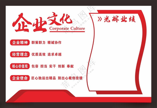 企业文化企业文化造型广告设计