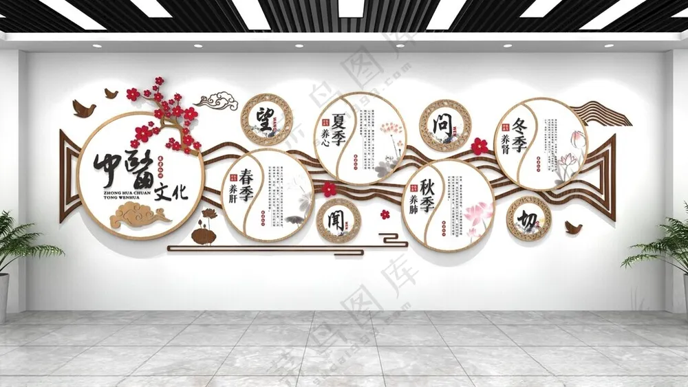 中医文化墙中医CDR