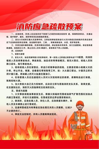 红色消防应急疏散预案海报