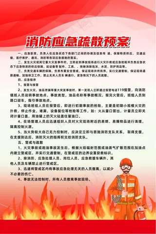 红色消防应急疏散预案海报