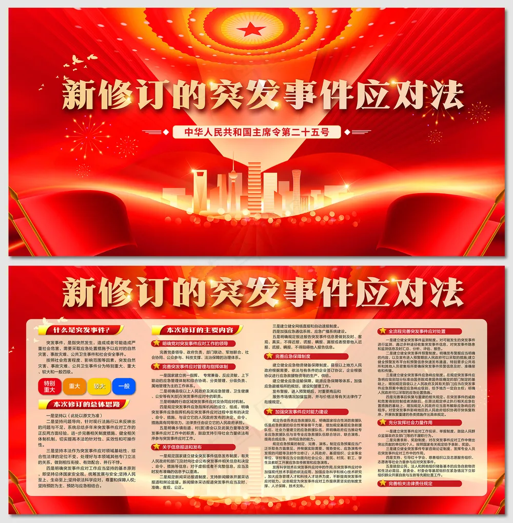 新修订的突发事件应对法展板
