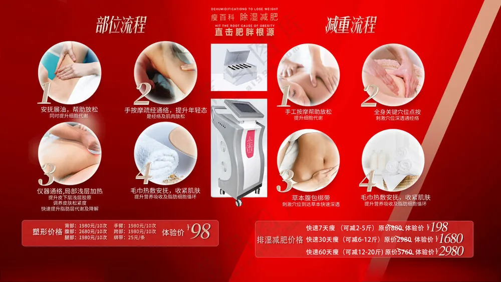 减肥模板减肥身材SPA海报