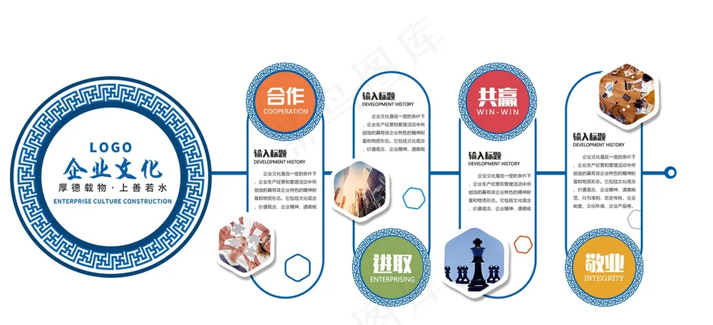 智慧熊_企业文化墙PSD格式_01