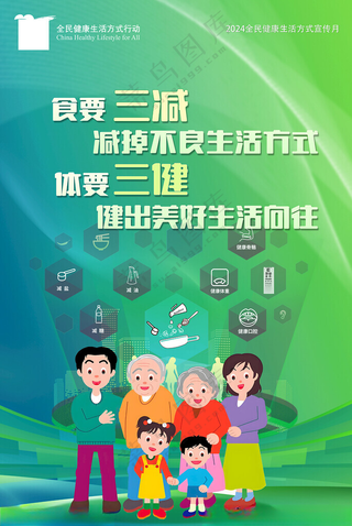 2024全民健康生活方式海报健康体重平衡膳食宝塔