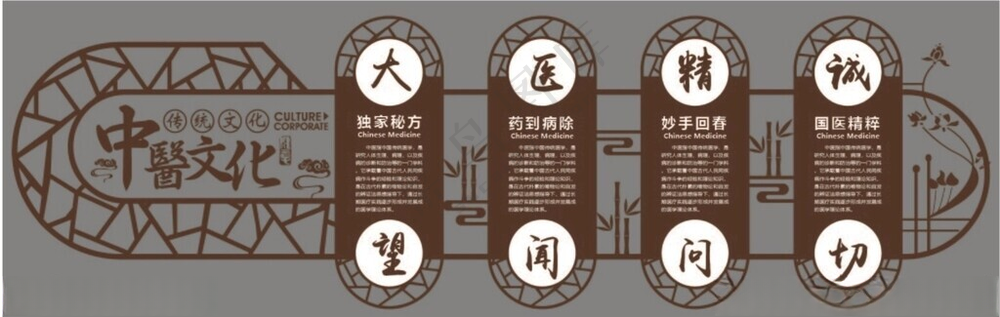 中医文化墙          老药铺名医堂