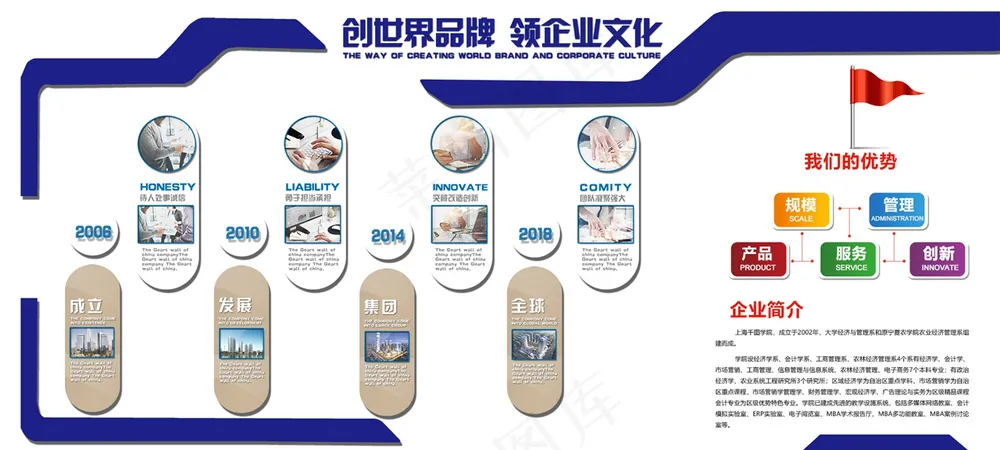 智慧熊_企业文化墙PSD格式_80
