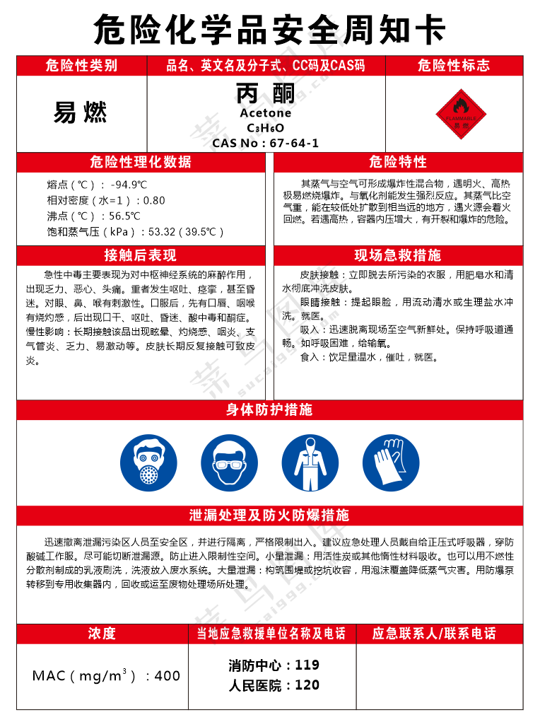 丙酮危险化学品安全周知卡