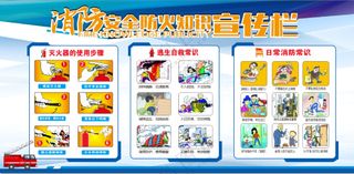 消防安全防火知识宣传栏