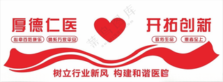 爱心文化墙情系万家平安医院文化墙海报