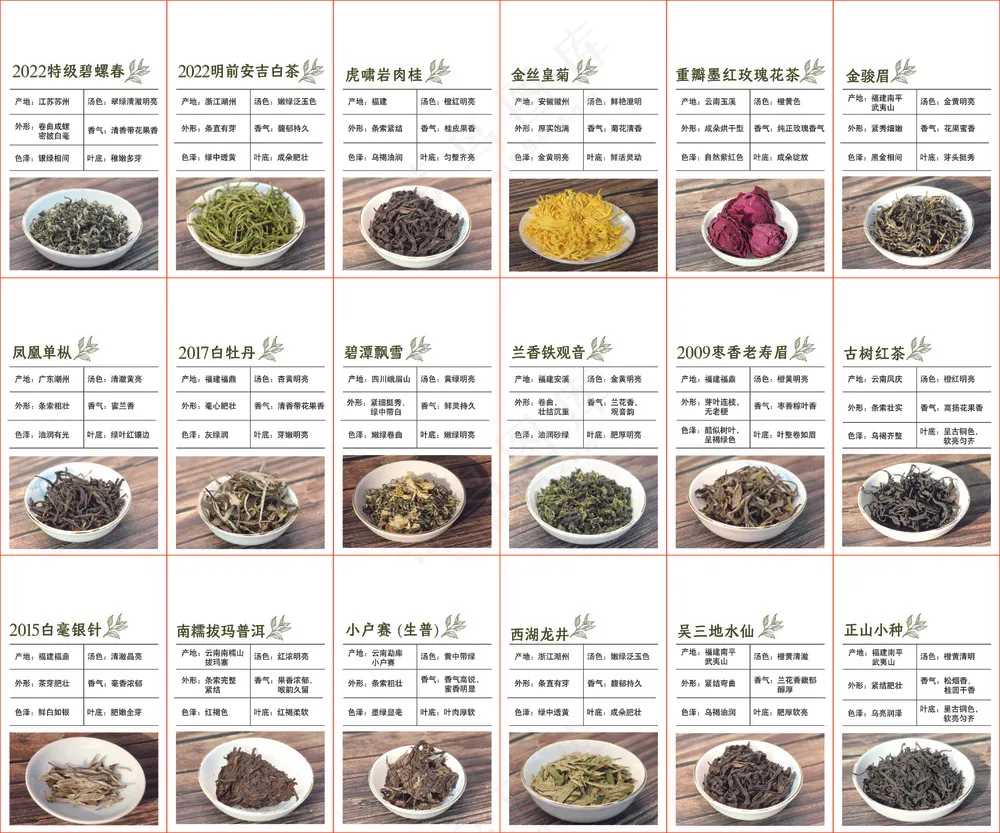 茶叶介绍卡