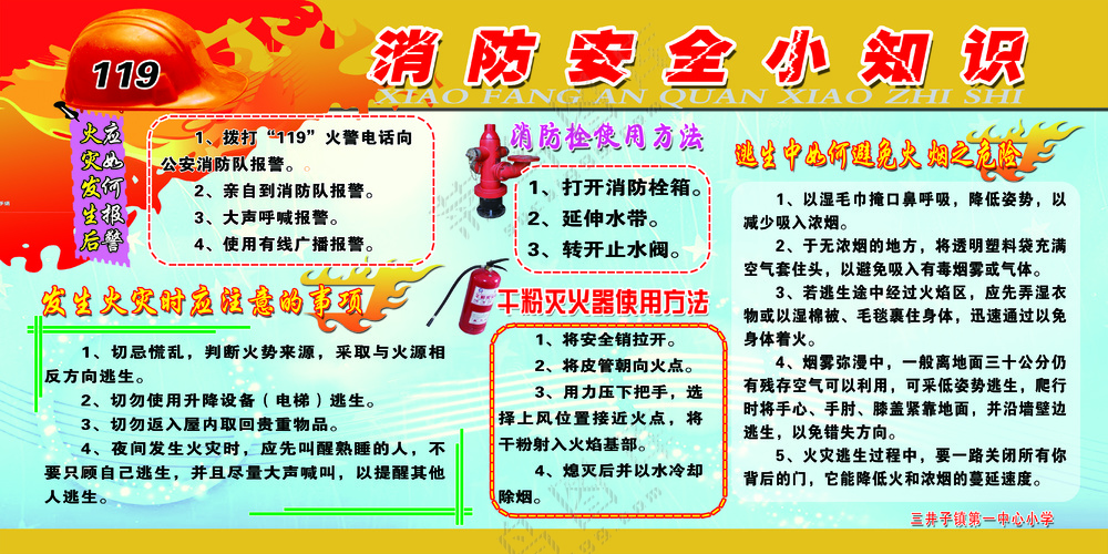 消防安全小知识小学宣传栏