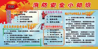 消防安全小知识小学宣传栏