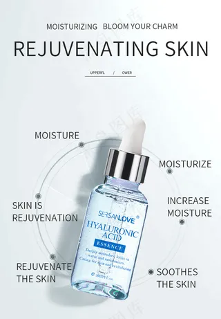 外贸精华液主图详情海报