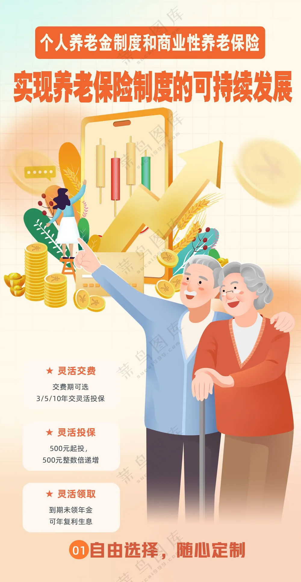 个人养老金制度和商业性养老保险海报