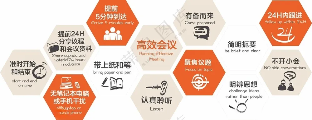 会议室办公室文化墙 企业文化广告设计