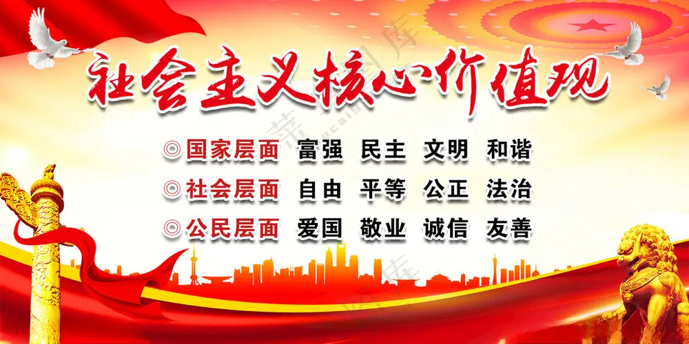 *核心社会价值观海报