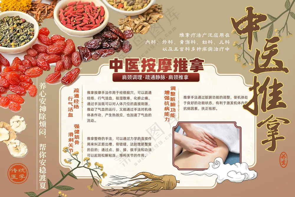 国潮中国风传统中医推拿背景板