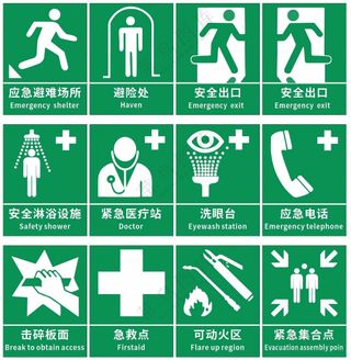 提示标识 新国标 竖版