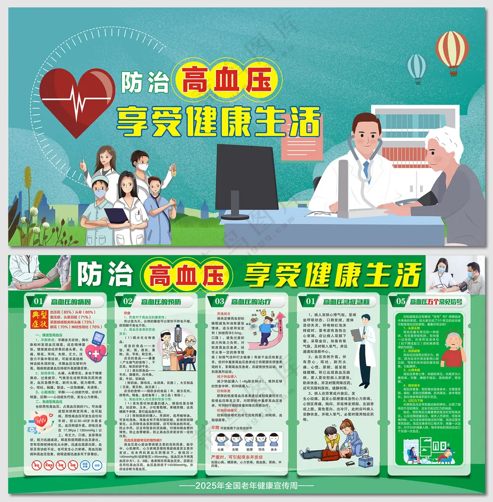 绿色高血压防治医疗健康展板