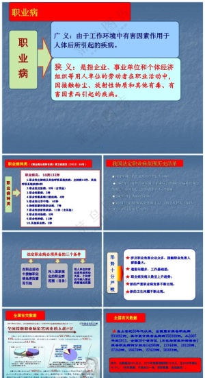 蓝色职场风认识职业病培训课件预览图
