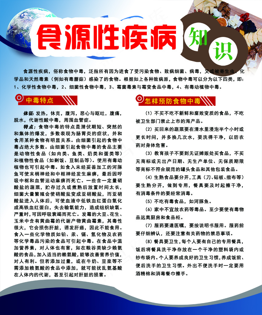蓝白色简约食源性疾病