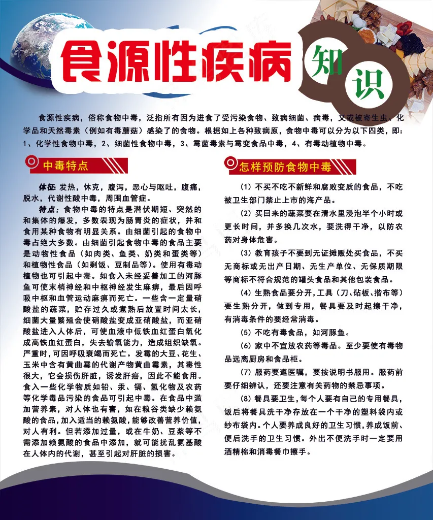 蓝白色简约食源性疾病