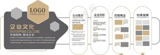 企业文化墙背景墙展板模板