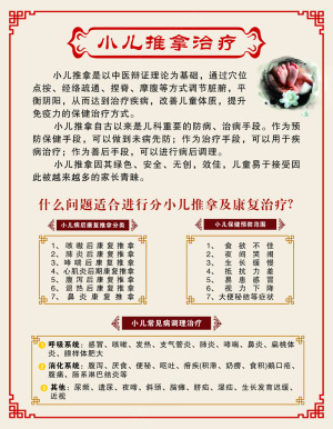 少儿推拿 小儿按摩