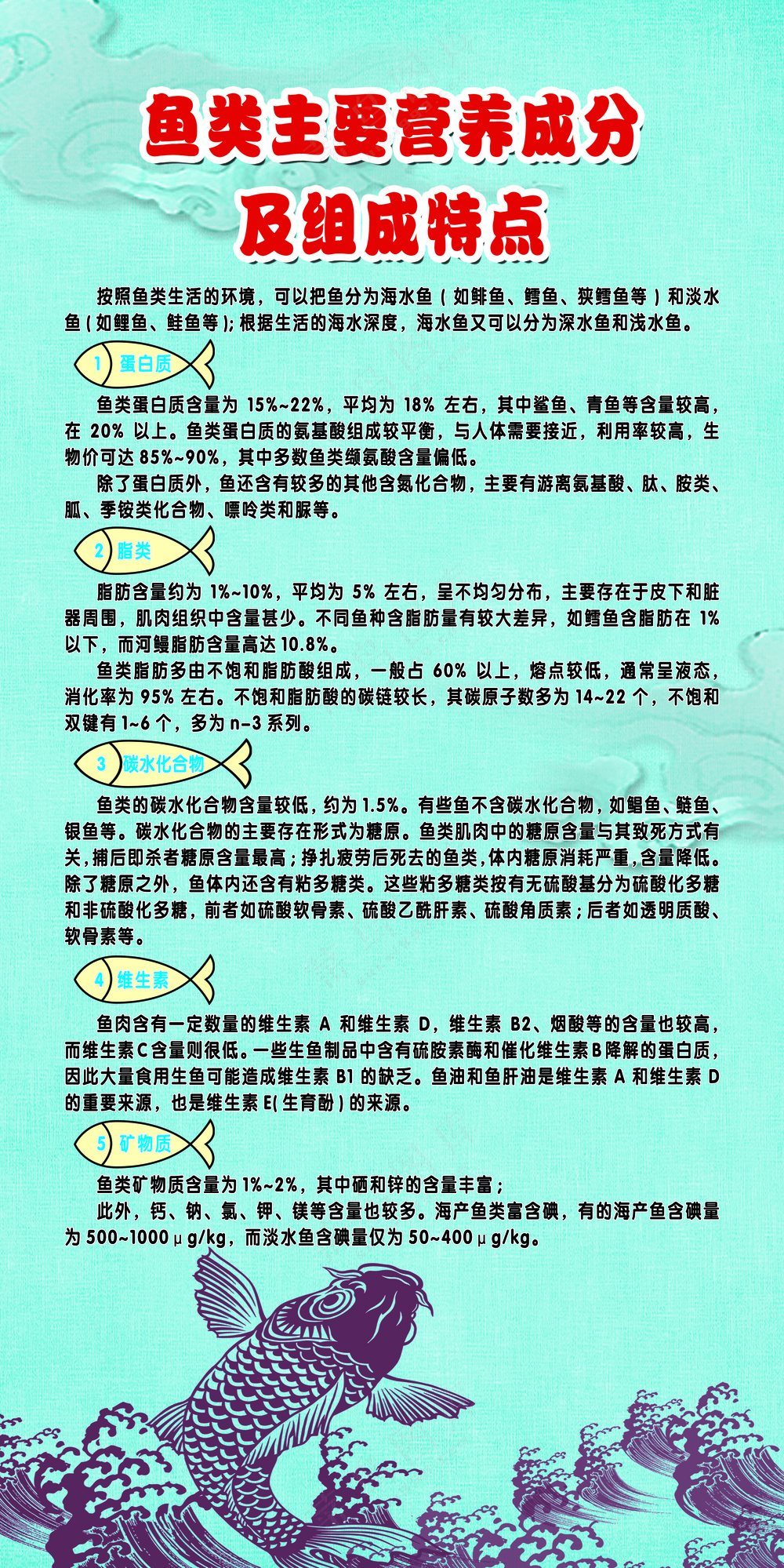 蓝色简约鱼类主要营养成分及组成特点