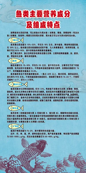 蓝色简约鱼类主要营养成分及组成特点