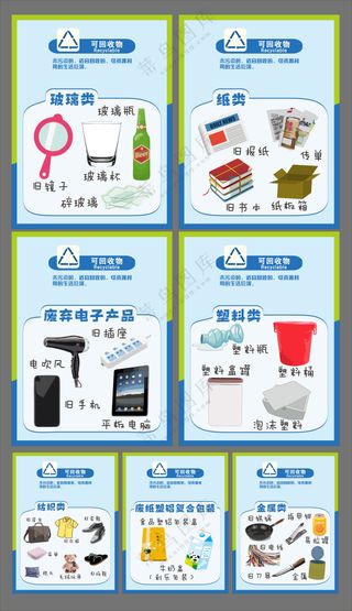 垃圾分类海报