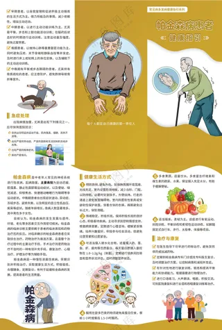 帕金森病患者健康指引三折页