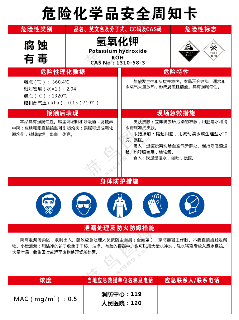 氢氧化钾危险化学品安全周知卡