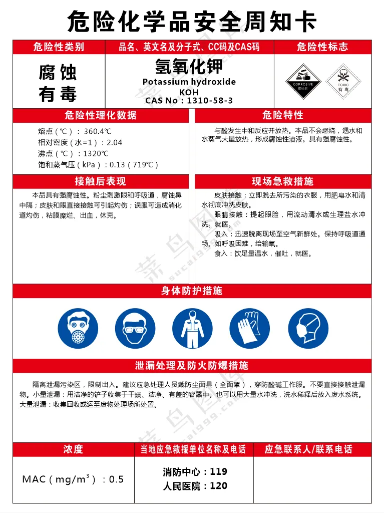 氢氧化钾危险化学品安全周知卡