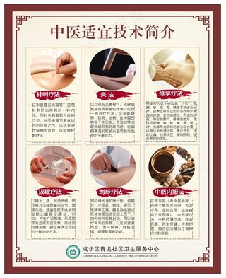 中医适宜技术简介