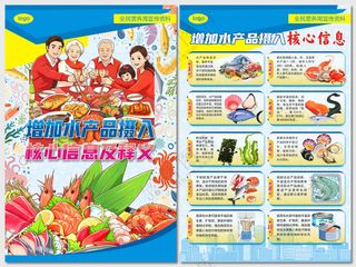 增加水产品摄入核心信息海报